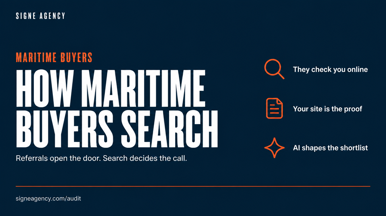 How Maritime Buyers Search Today