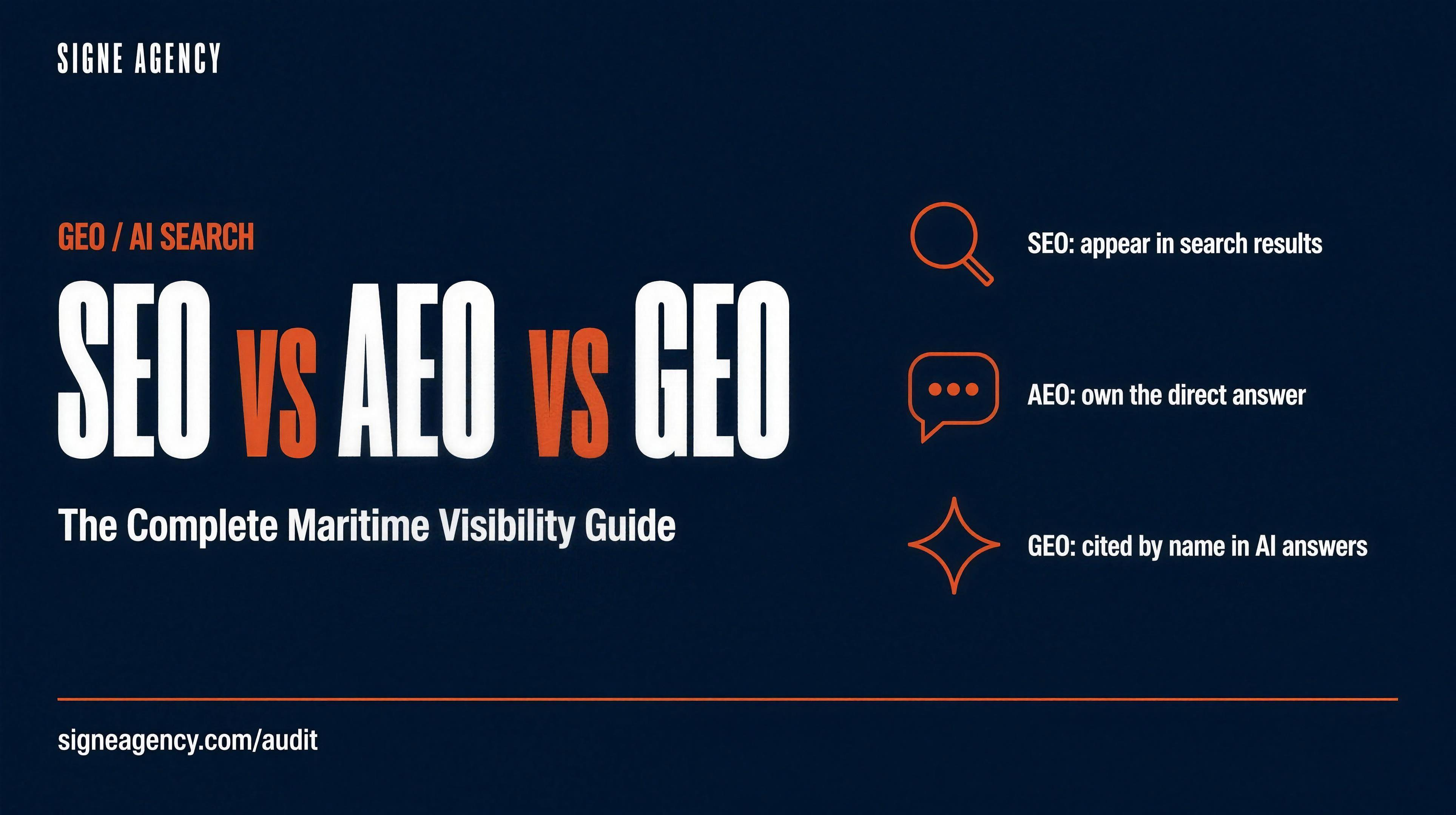 SEO vs AEO vs GEO: The Complete Maritime Visibility Guide for 2026